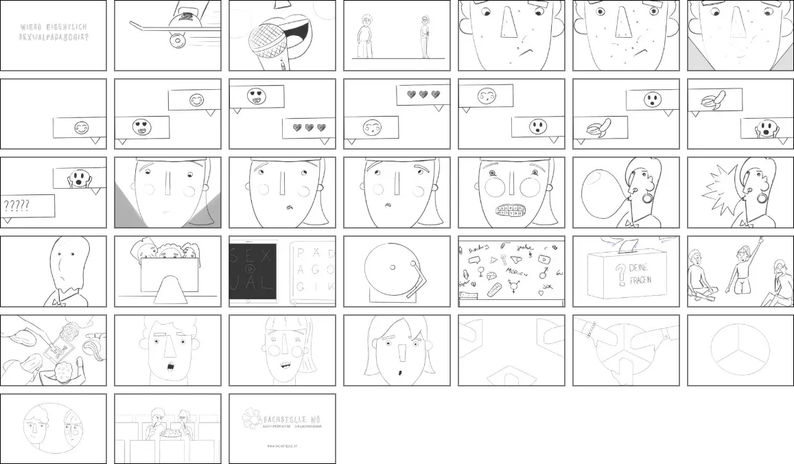 Erklärvideo für Fachstelle Niederösterreich von Polarfux - Storyboard