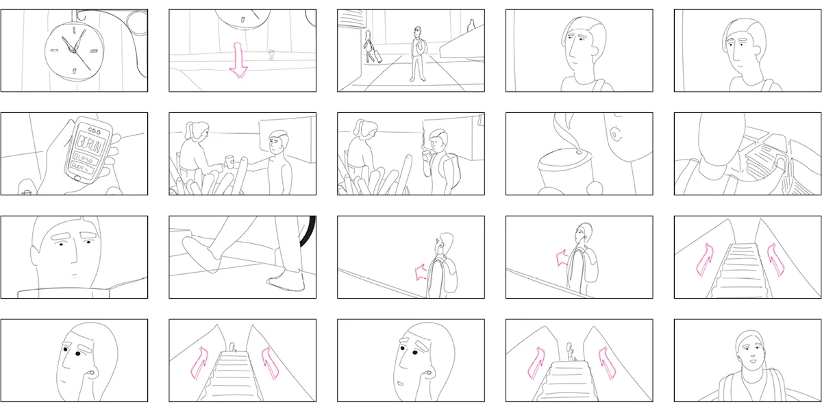 Imagevideo für ÖBB von Polarfux - Storyboard Teil 1