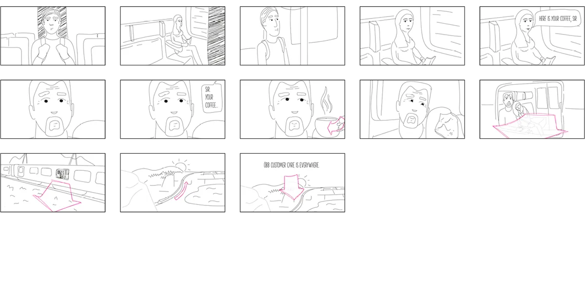 Imagevideo für ÖBB von Polarfux - Storyboard Teil 3